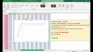 20211010 快速增加XY散佈圖數列 使用陣列公式