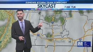 Tuesday's Weather Forecast