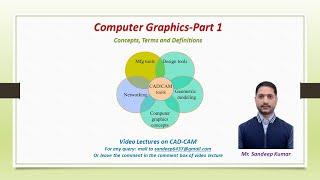 Lecture on Computer Graphics Part 1 | CAD-CAM | Mechanical Engineering