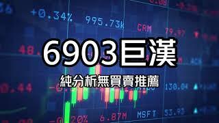 6903巨漢最有潛力的新興科技公司股票，未來一年將會爆發！