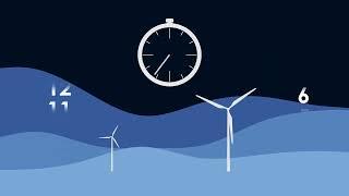 Why do small Wind Turbines seem to rotate faster? Learning about the Wind Turbine Tipspeed