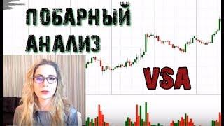 VSA сложная версия: побарный анализ ◘Н1◘