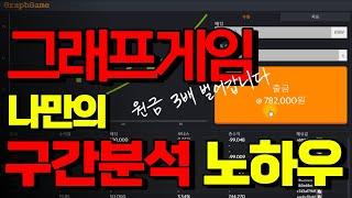 그래프게임 구간만 잘알아도 원금 3배 만들수있습니다 #그래프게임 #그래프게임배팅법