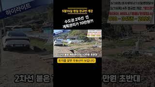 경기 수도권 2차선 잘 붙은 계획관리 토지가 평당 10만원?!~공시지가 이하로 나온 수도권 경매 물건 토지 보러 가시죠 #토지#강의#부동산#재테크#땅#농지연금#경매#