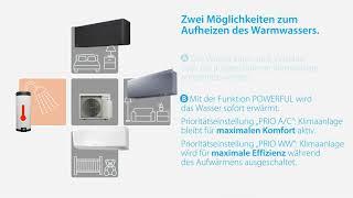 Daikin Produktvideo: Multi+ bietet Klimatisierung, Heizen & Warmwasser in einem System