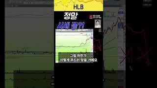 HLB 주가 신고가! 더 간다! #hlb #hlb주식전망 #hlb목표가