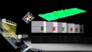 EVK DI Kerschhaggl GmbH - Sorting of plastics