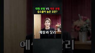 대형 로펌 VS 소형 로펌, 어디가 승소율이 높을까? #10대로펌 #변호사