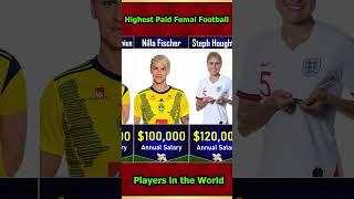 Highest paid Female Football  Players in the world  in 2023 part 1