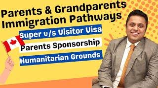 Best way for Parents to come to Canada |Super Visa|Visitor Visa|Sponsorship| Humanitarian Grounds