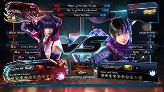 Tekken 7 ranked match - Minhler (Eliza) vs prime-gekiatsu (Kunimitsu)