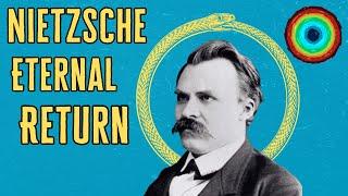 Inspirational Thinkers: Nietzsche's Philosophy of Eternal Return