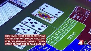 Grand Island Casino and Resort ranks second in gaming tax revenue in Nebraska from 2024