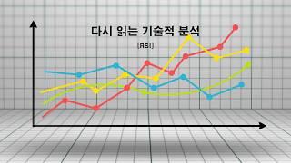 RSI Relative Strength Index 상대강도 삼성전자 상대강도