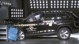 Skoda Kodiaq awarded 5-star safety rating