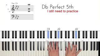 Love Takes Miles - Cameron Winter Piano Tutorial
