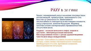 Алгоритм оценки влияния Раху и Кету в гороскопе - Людмила Борисова