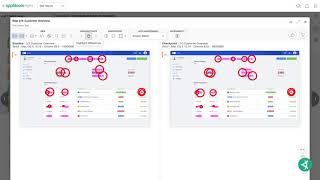 Modern Functional Testing powered by Artificial Intelligence - Applitools Eyes