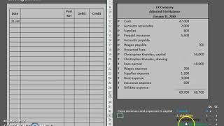Closing Entries and Post-Closing Trial Balance (Two Entry System)