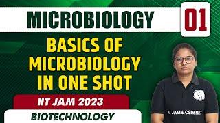 Basics of microbiology in One Shot | Microbiology 01 | Biotechnology l IIT JAM 2023