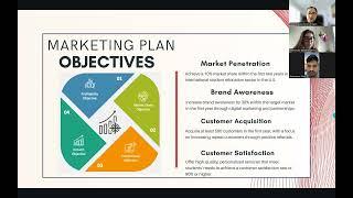 Course Learning Assessment (Group): Marketing Strategy Presentation