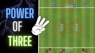 Power of Three | Small Sided Game | Football/Soccer