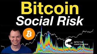 Bitcoin Social Risk