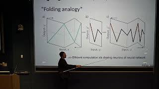 Miles Cranmer - The Next Great Scientific Theory is Hiding Inside a Neural Network (April 3, 2024)