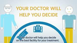 UroLift™ System - What to Expect