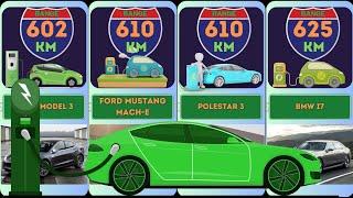 Comparison - The Longest-Range Electric Cars. Green Energy