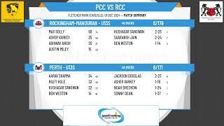 Perth - U13s v Rockingham-Mandurah - U13s