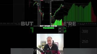 Day Trading Secrets: Turn Candlesticks into Cash!