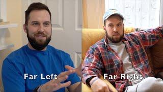 Far Left vs Far Right