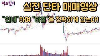 해외선물 단타 실전매매! 캔들, 거래량, 패턴만을 이용한 간단한 매매법