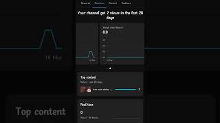 my journey #shorts #viral #justeditz