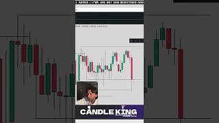 Candle Roots Concept #trading