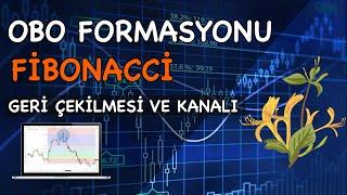 Fibonacci Teknik Analiz / Omuz Baş Omuz Formasyonu (OBO)