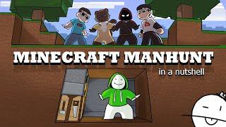 Minecraft Manhunt in a nutshell (Original Animation)