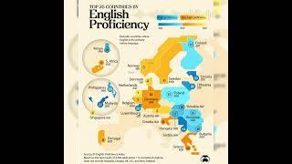 Top 25 countries by English Proficiency! #map #english #proficiency #language #youtubeshorts