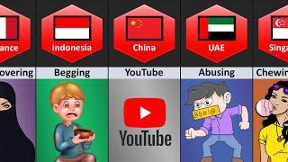 Ban Things From Different Countries