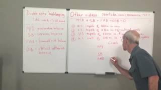 Balance of payments transactions example 3