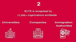 Top 9 Reasons to Take IELTS with IDP!