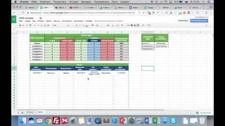Задачи в CRM постановка и контроль на основе гугл таблиц
