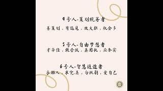 生命数字1-9号人成功“三字经”！每一种性格都有自己成功的方法今天给大家总结了1-9号人成功的“三字经”，需要的可以收藏 #星座 #情感 #正能量 #分享 #流量 #生命影響生命