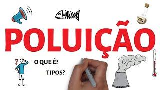 O QUE É POLUIÇÃO E QUAIS OS TIPOS