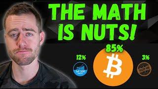 HOW MUCH BITCOIN YOU NEED IN YOUR PORTFOLIO! EXPERTS JUST GAVE THE DEFINITIVE ANSWER *SHOCKING*