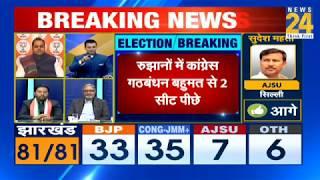 Jharkhand Election Results: BJP और Congress में कांटे की टक्कर