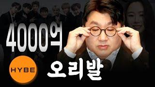 방시혁과 사모펀드 3인
