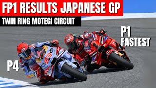 FP1 Japanese GP 2024 Results | FP1 Motogp Japanese #japanesegp