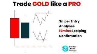 How to trade gold like a pro in 2025